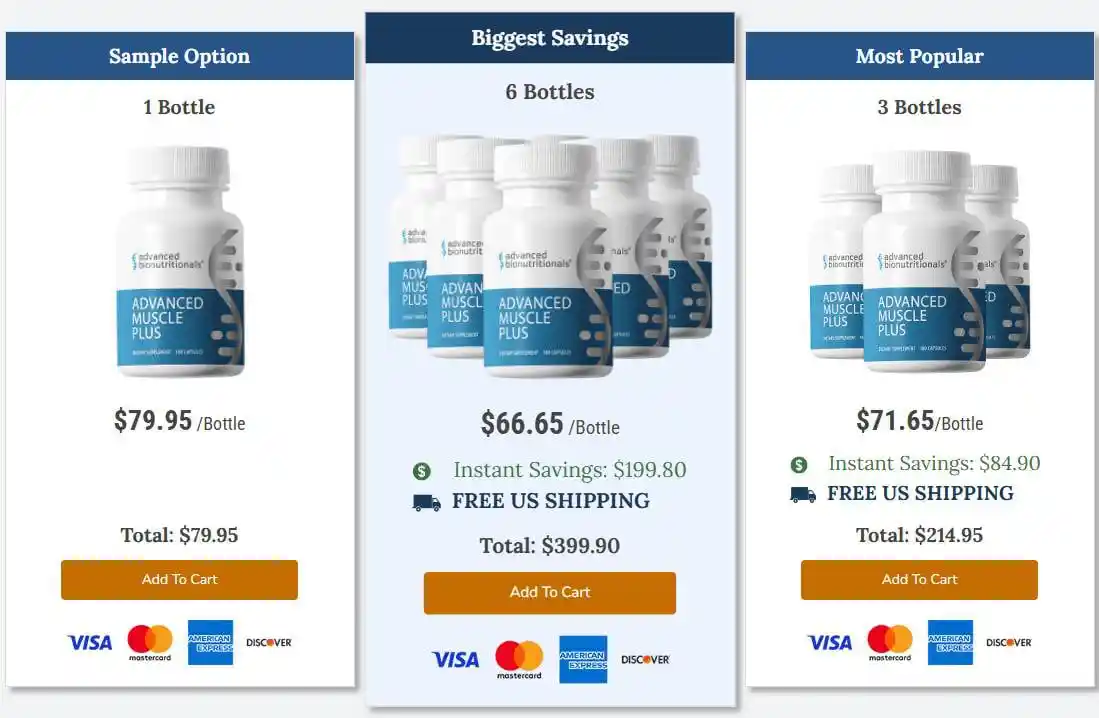 Advanced Muscle Plus Pricing